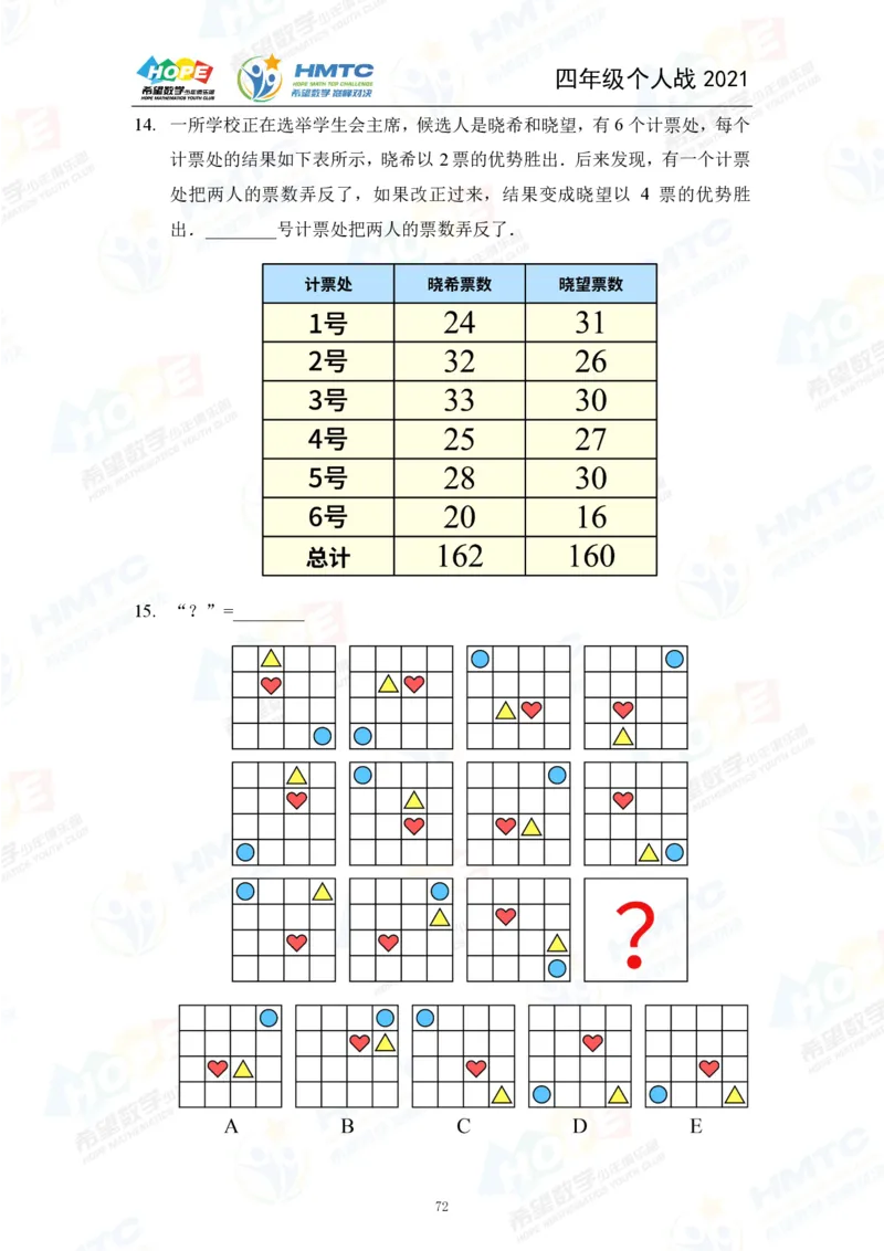 2024年4年级完整版_希望杯IHC