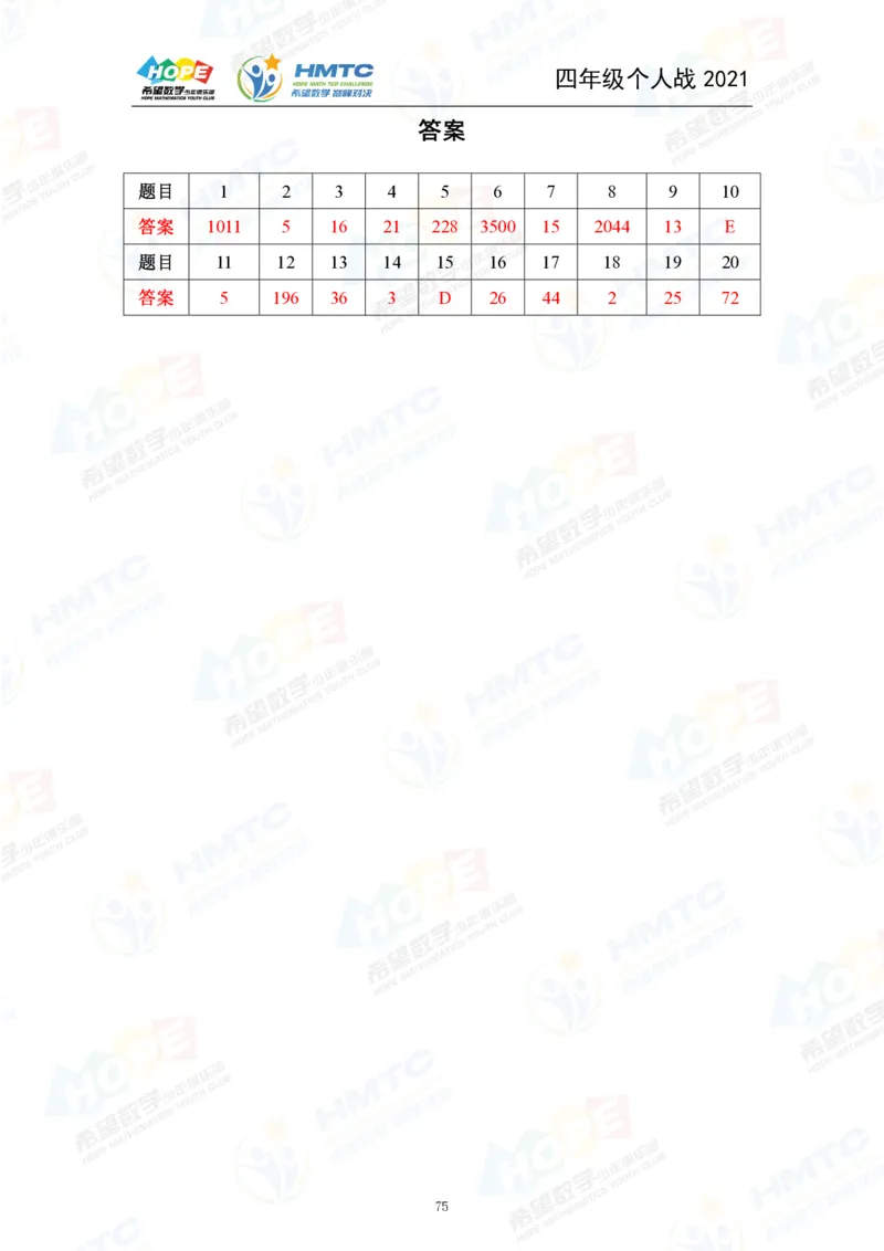 2024年4年级完整版_希望杯IHC
