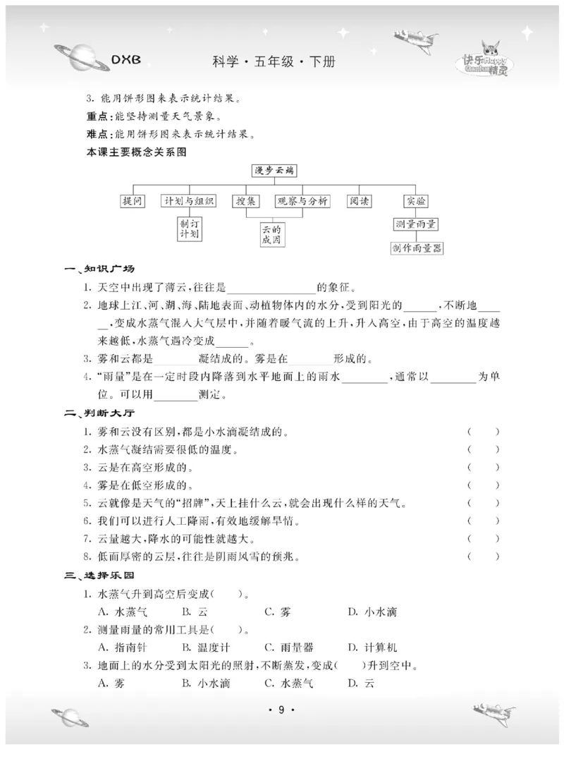 五下_2024年人教版小学数学一二三四五六年级上册下册期中期末试a0747_小学全科《同步练习+精品试卷》打包下载（1-6年级单元月考期中期末试卷）_小学科学_《名校练加考》1-6上下册