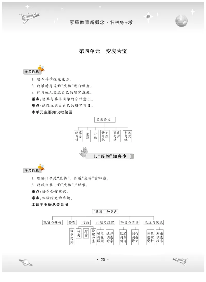 五下_2024年人教版小学数学一二三四五六年级上册下册期中期末试a0747_小学全科《同步练习+精品试卷》打包下载（1-6年级单元月考期中期末试卷）_小学科学_《名校练加考》1-6上下册