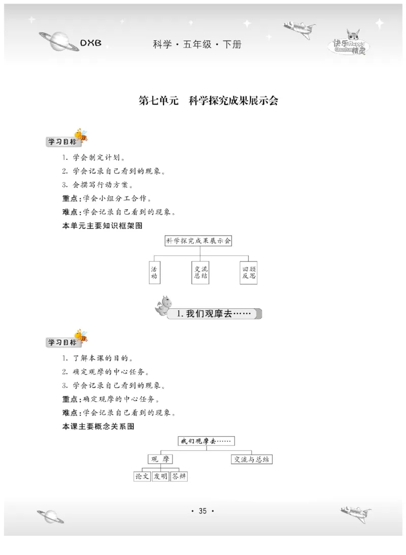 五下_2024年人教版小学数学一二三四五六年级上册下册期中期末试a0747_小学全科《同步练习+精品试卷》打包下载（1-6年级单元月考期中期末试卷）_小学科学_《名校练加考》1-6上下册