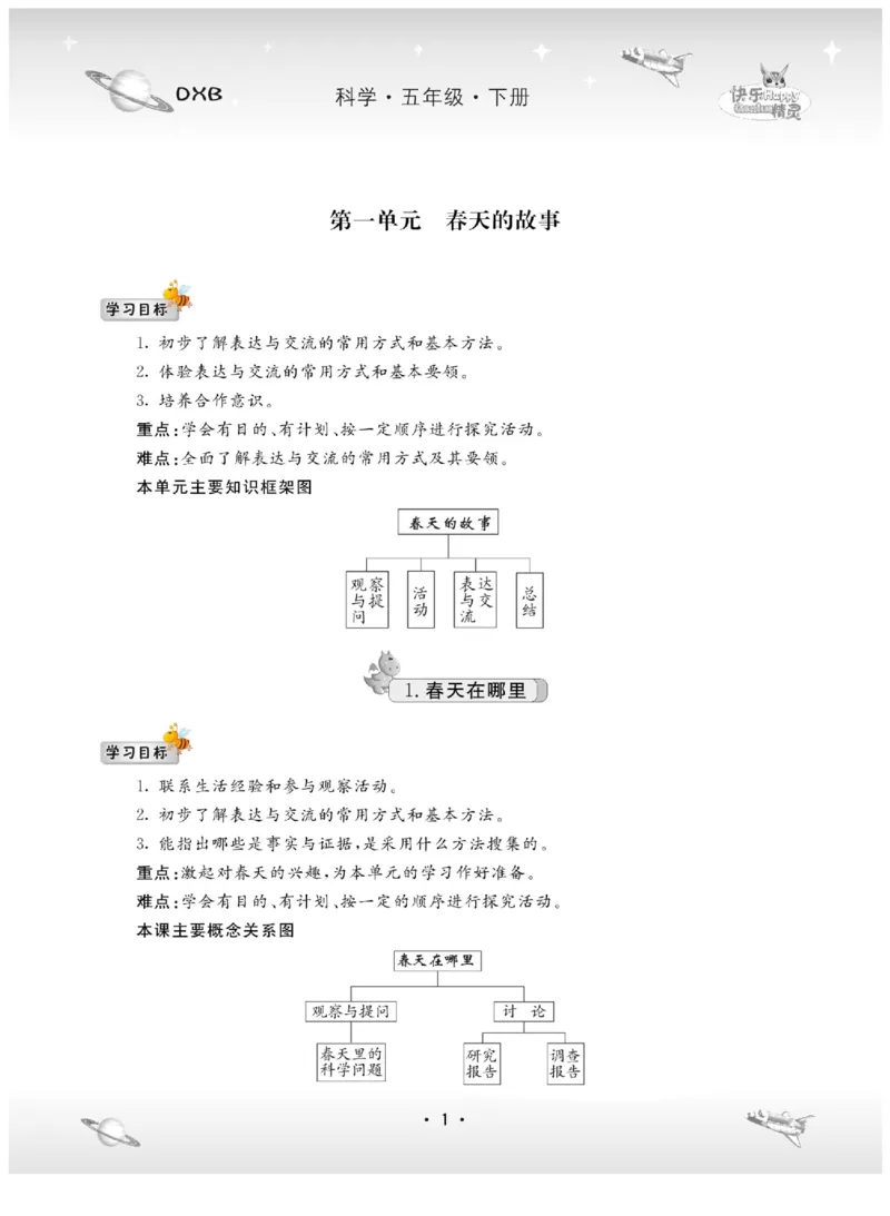 五下_2024年人教版小学数学一二三四五六年级上册下册期中期末试a0747_小学全科《同步练习+精品试卷》打包下载（1-6年级单元月考期中期末试卷）_小学科学_《名校练加考》1-6上下册