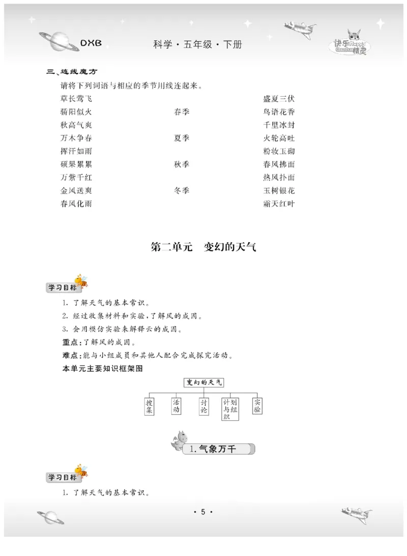 五下_2024年人教版小学数学一二三四五六年级上册下册期中期末试a0747_小学全科《同步练习+精品试卷》打包下载（1-6年级单元月考期中期末试卷）_小学科学_《名校练加考》1-6上下册