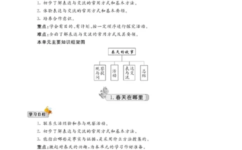 五下_2024年人教版小学数学一二三四五六年级上册下册期中期末试a0747_小学全科《同步练习+精品试卷》打包下载（1-6年级单元月考期中期末试卷）_小学科学_《名校练加考》1-6上下册