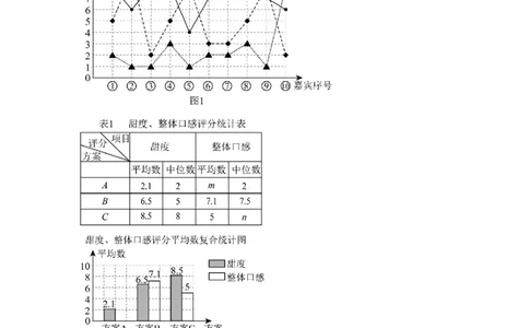 专题12概率与统计(60题)(原卷版)_2023-2025《3年中考1年模拟真题分类汇编》数学