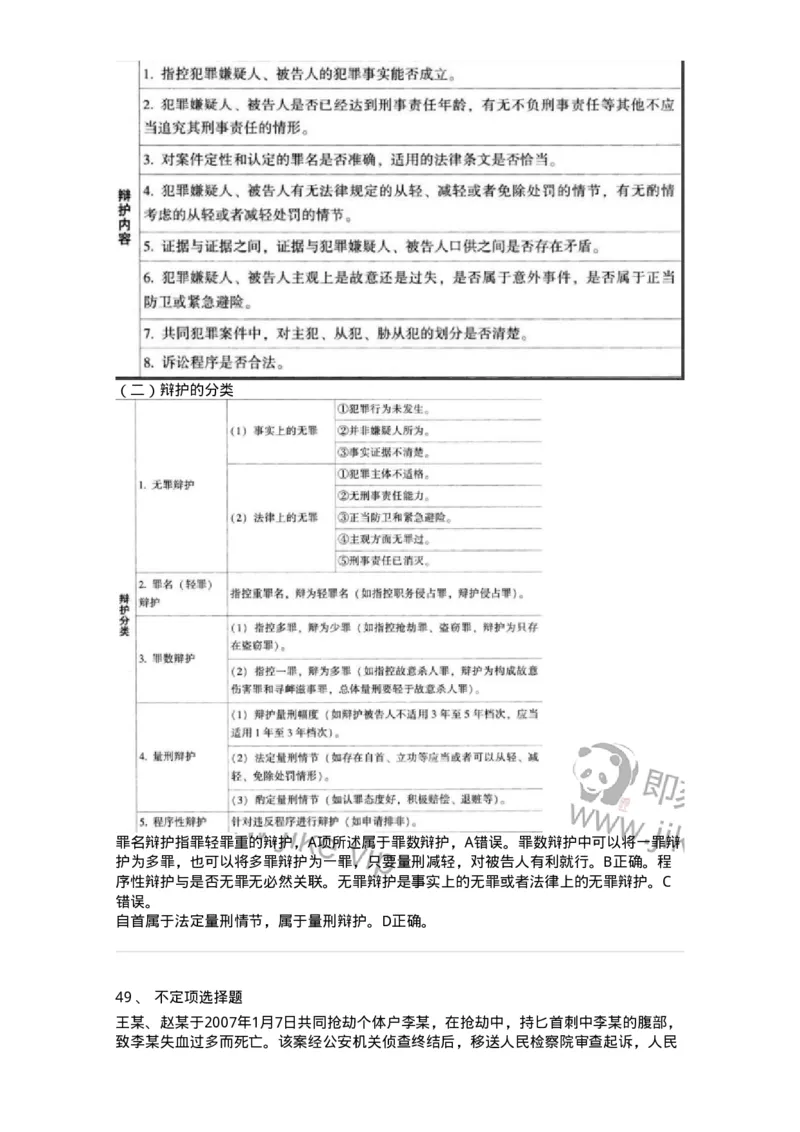 504050206-辩护与代理-196969_军队文职(1)_01.军队文职真题-专业课_（全）版本一（历年真题+章节练习+模拟题）_法学(军队文职)_章节练习_题目+解析