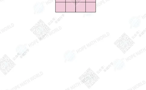 2022希望数学夏令营5年级团体战-真题+答案_希望杯IHC