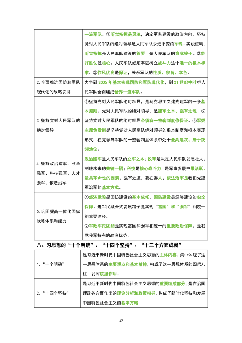 1.公共科目背诵手册_军队文职(1)_02.公共课笔记+知识点等_基本知识