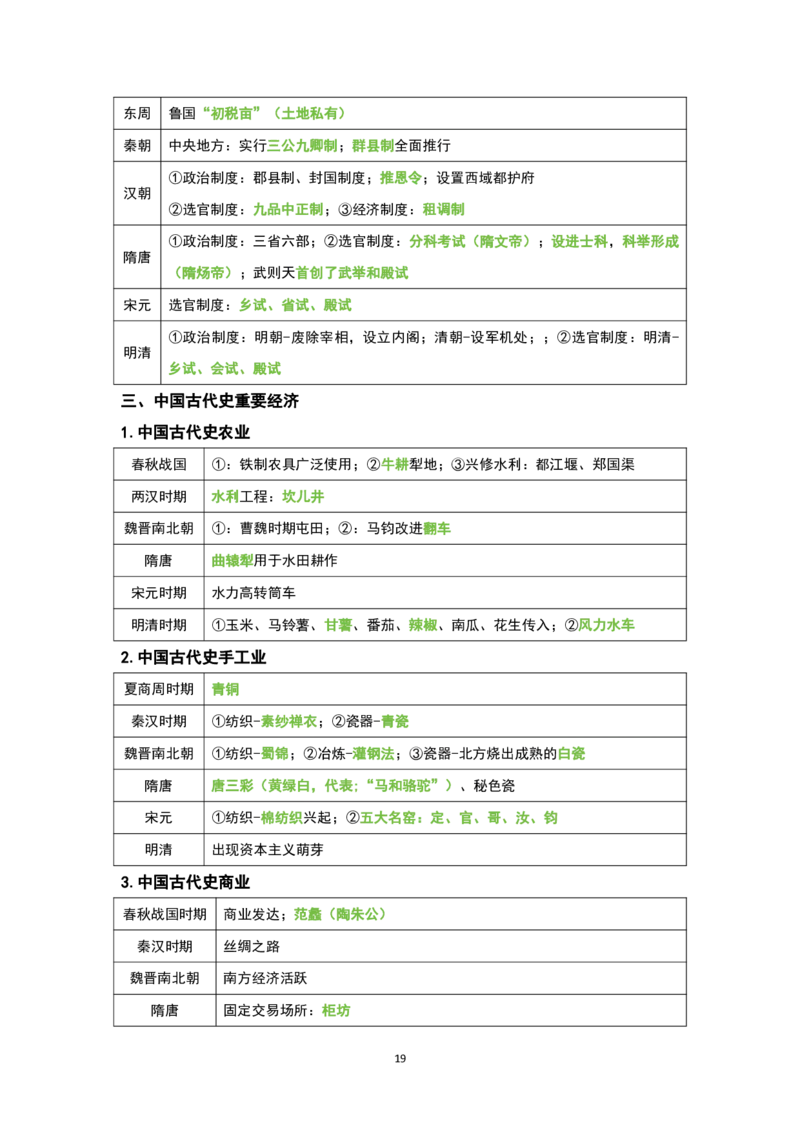 1.公共科目背诵手册_军队文职(1)_02.公共课笔记+知识点等_基本知识