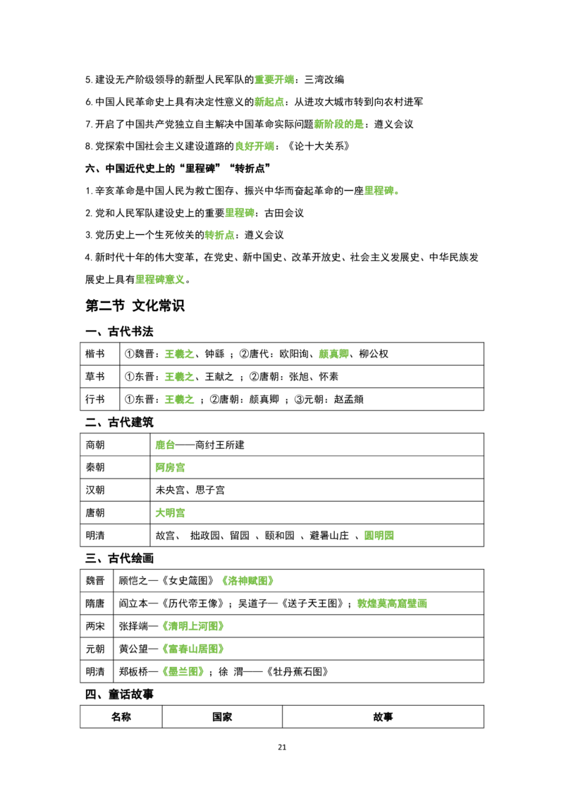 1.公共科目背诵手册_军队文职(1)_02.公共课笔记+知识点等_基本知识