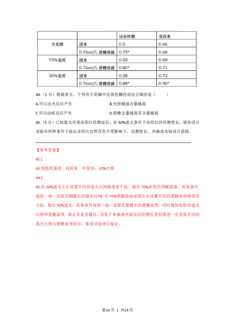 2020年高考生物试卷（上海）（解析卷）_生物历年高考真题_新&middot;PDF版2008-2025&middot;高考生物真题_生物（按年份分类）2008-2025_2020&middot;高考生物真题