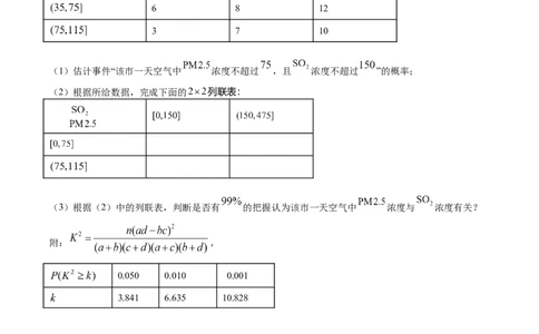 2020年高考数学试卷（新高考Ⅰ卷）（山东）（空白卷）_历年高考真题合集_数学历年高考真题_新&middot;Word版2008-2025&middot;高考数学真题_数学（按年份分类）2008-2025_2020&middot;高考数学真题
