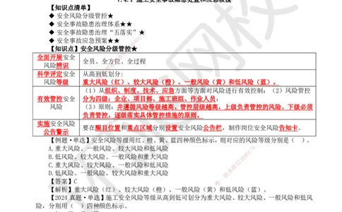 50.第50讲-74施工安全事故应急预案和调查处理_2026年一级建造师_2026年一建管理_2025年一建管理SVIP_02-基础精讲✿高端面授✿深度强化_25-管理《考点精讲班》张君、郑春秋HQ_讲义