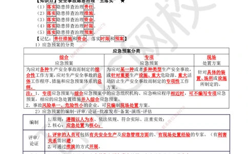 50.第50讲-74施工安全事故应急预案和调查处理_2026年一级建造师_2026年一建管理_2025年一建管理SVIP_02-基础精讲✿高端面授✿深度强化_25-管理《考点精讲班》张君、郑春秋HQ_讲义