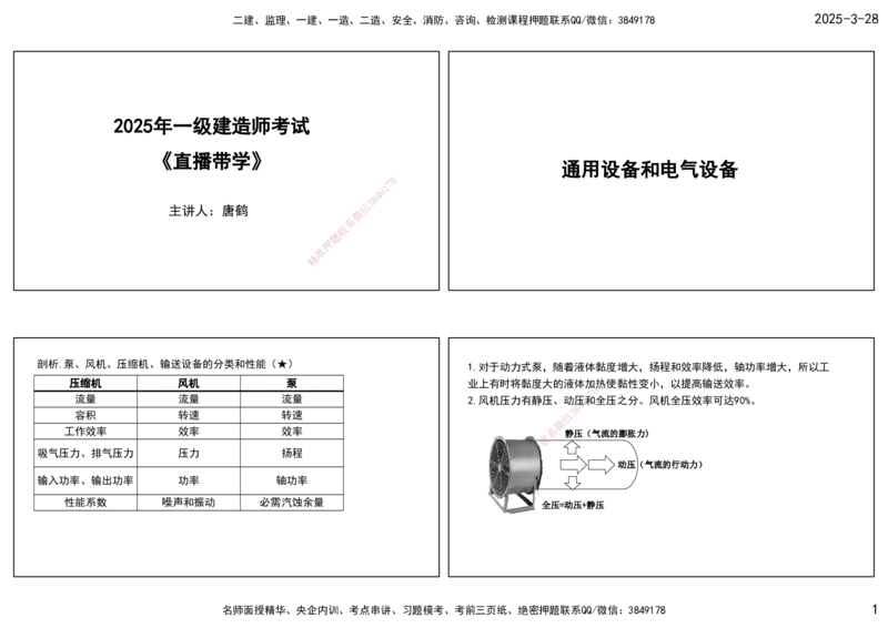 01.25年一建《机电》直播带学（1）-打印版_2026年一级建造师_2026年一建机电_2025年一建机电SVIP_02-基础精讲✿高端面授✿深度强化_41-机电《直播带学班》唐鹤XT_--配套讲义--