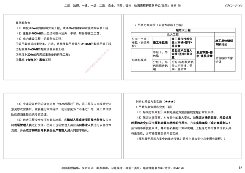01.25年一建《机电》直播带学（1）-打印版_2026年一级建造师_2026年一建机电_2025年一建机电SVIP_02-基础精讲✿高端面授✿深度强化_41-机电《直播带学班》唐鹤XT_--配套讲义--