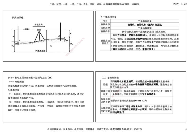 01.25年一建《机电》直播带学（1）-打印版_2026年一级建造师_2026年一建机电_2025年一建机电SVIP_02-基础精讲✿高端面授✿深度强化_41-机电《直播带学班》唐鹤XT_--配套讲义--