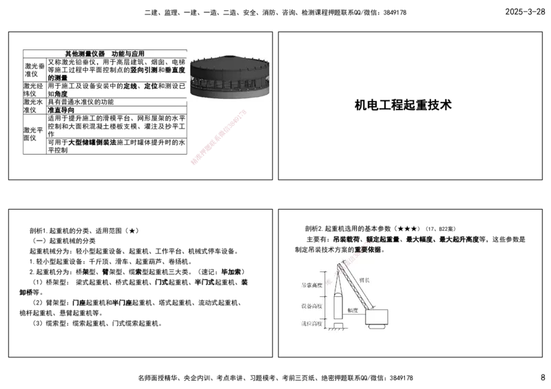 01.25年一建《机电》直播带学（1）-打印版_2026年一级建造师_2026年一建机电_2025年一建机电SVIP_02-基础精讲✿高端面授✿深度强化_41-机电《直播带学班》唐鹤XT_--配套讲义--