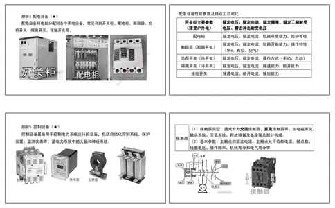 01.25年一建《机电》直播带学（1）-打印版_2026年一级建造师_2026年一建机电_2025年一建机电SVIP_02-基础精讲✿高端面授✿深度强化_41-机电《直播带学班》唐鹤XT_--配套讲义--