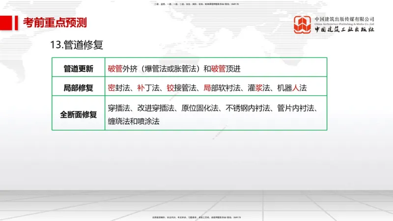 01节2025一建《市政》考前压轴预测课（09.16）_2026年一级建造师_2026年一建市政_2025年一建市政SVIP_04-冲刺串讲✿考点强化✿小灶集训_102-市政《考前压轴预测》韩放JGS_讲义