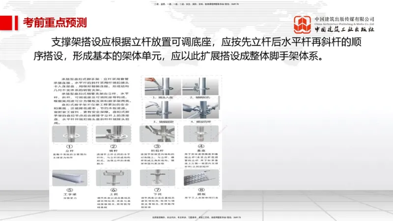 01节2025一建《市政》考前压轴预测课（09.16）_2026年一级建造师_2026年一建市政_2025年一建市政SVIP_04-冲刺串讲✿考点强化✿小灶集训_102-市政《考前压轴预测》韩放JGS_讲义