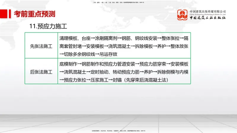 01节2025一建《市政》考前压轴预测课（09.16）_2026年一级建造师_2026年一建市政_2025年一建市政SVIP_04-冲刺串讲✿考点强化✿小灶集训_102-市政《考前压轴预测》韩放JGS_讲义