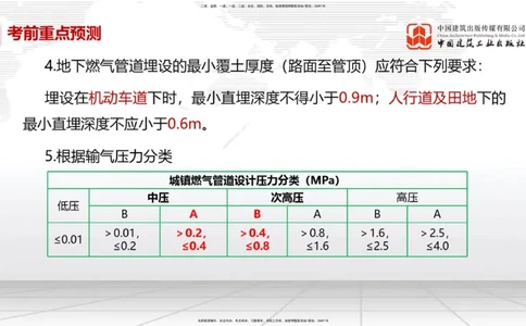 01节2025一建《市政》考前压轴预测课（09.16）_2026年一级建造师_2026年一建市政_2025年一建市政SVIP_04-冲刺串讲✿考点强化✿小灶集训_102-市政《考前压轴预测》韩放JGS_讲义