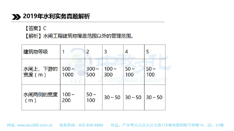 01.一建水利-2019年真题解析-讲义_2026年一级建造师_2026年一建水利_2025年一建水利SVIP_03-习题精析✿实战特训✿模考通关_14-水利《高频考题班》李想ZJ_课程讲义
