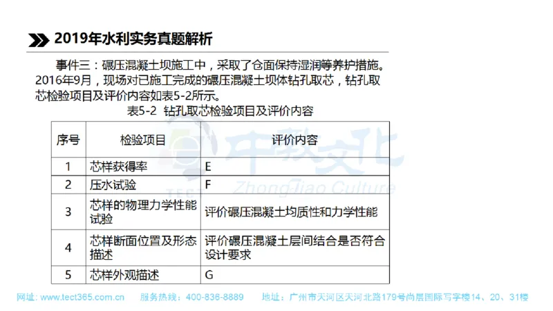 01.一建水利-2019年真题解析-讲义_2026年一级建造师_2026年一建水利_2025年一建水利SVIP_03-习题精析✿实战特训✿模考通关_14-水利《高频考题班》李想ZJ_课程讲义