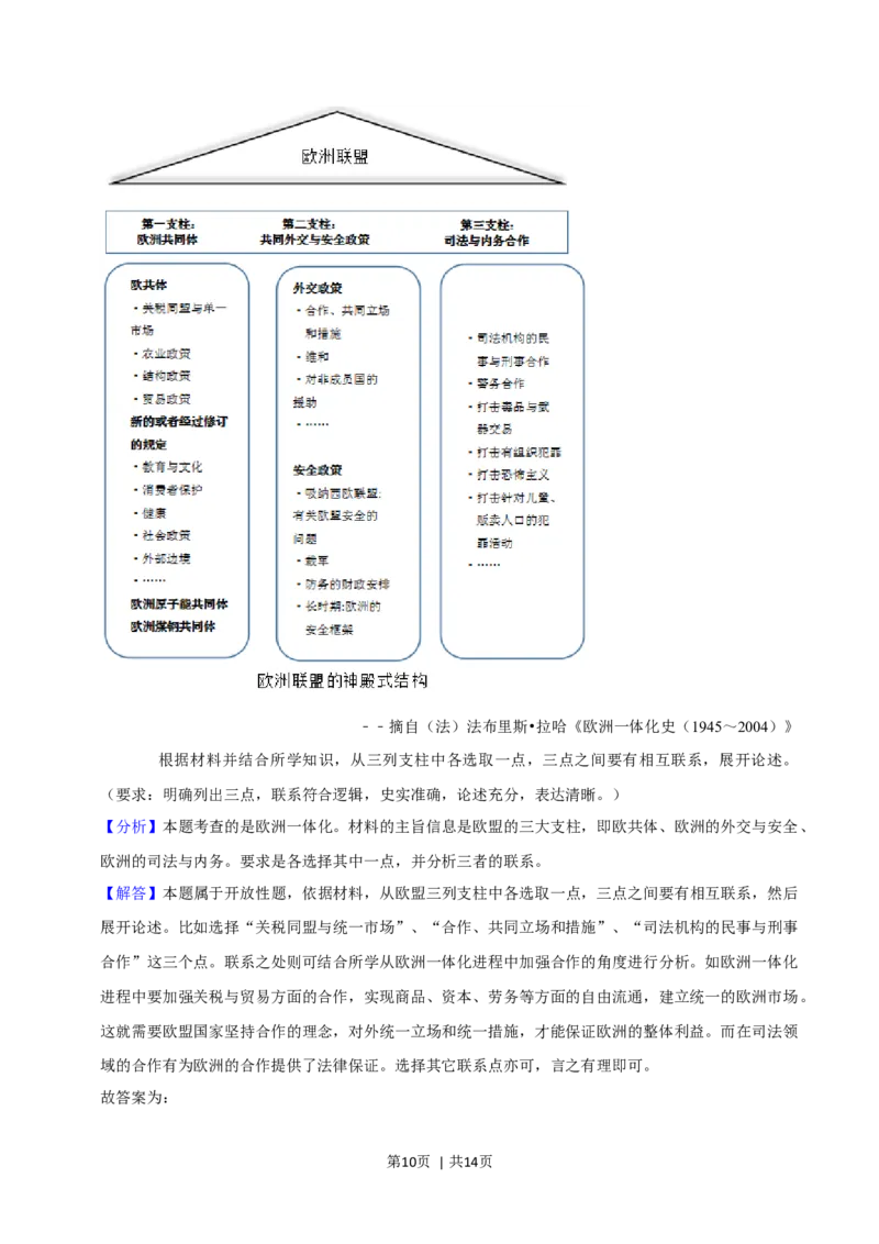 2020年高考历史试卷（新课标Ⅱ）（解析卷）_历史历年高考真题_新&middot;Word版2008-2025&middot;高考历史真题_历史（按年份分类）2008-2025_2020&middot;历史高考真题