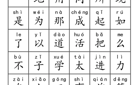 三千识字检测表（去水印）_幼小语数英专项资料_幼小语文专项