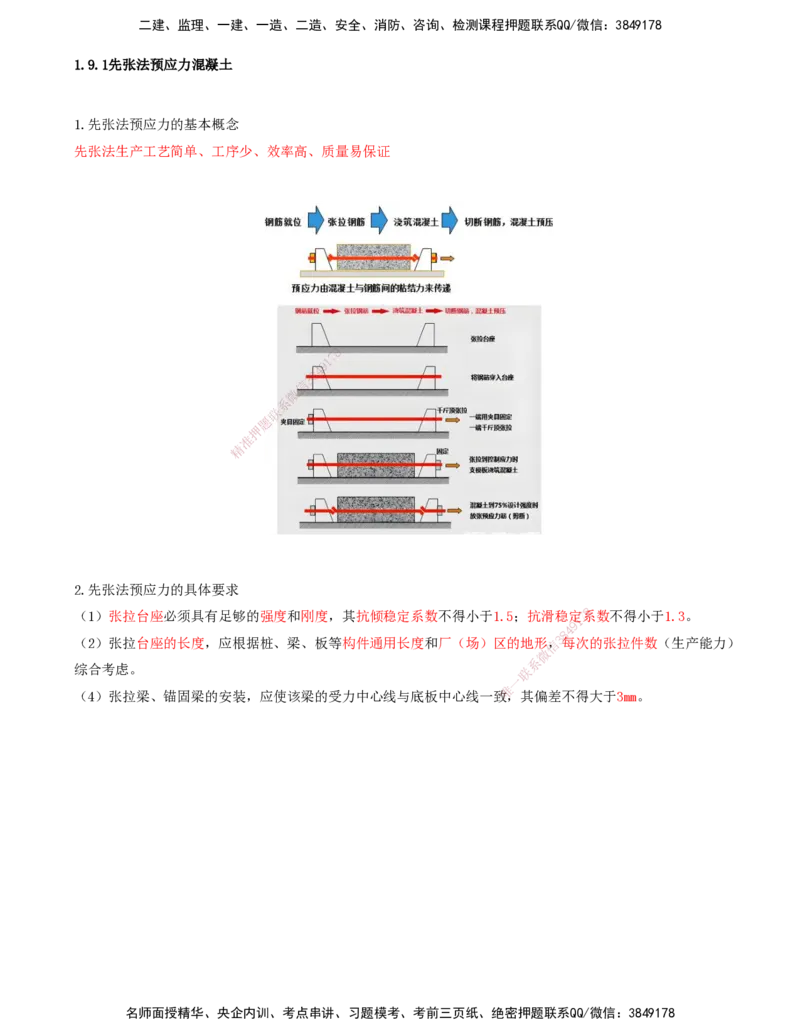 30.30-第1篇-第1章-1.9.1-先张法预应力混凝土_2026年一级建造师_2026年一建港航_2025年一建港航SVIP_02-基础精讲✿高端面授✿深度强化_10-港航《天一精讲班》皮丹丹KL_01.第一章_讲义