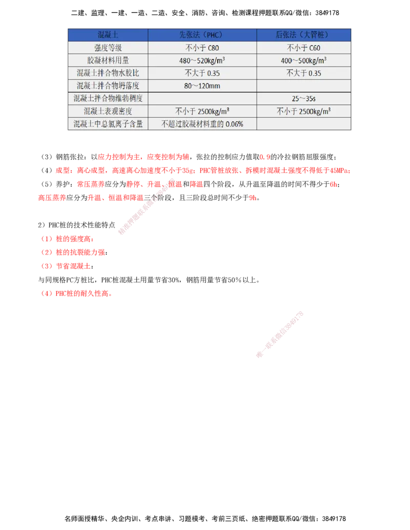 30.30-第1篇-第1章-1.9.1-先张法预应力混凝土_2026年一级建造师_2026年一建港航_2025年一建港航SVIP_02-基础精讲✿高端面授✿深度强化_10-港航《天一精讲班》皮丹丹KL_01.第一章_讲义