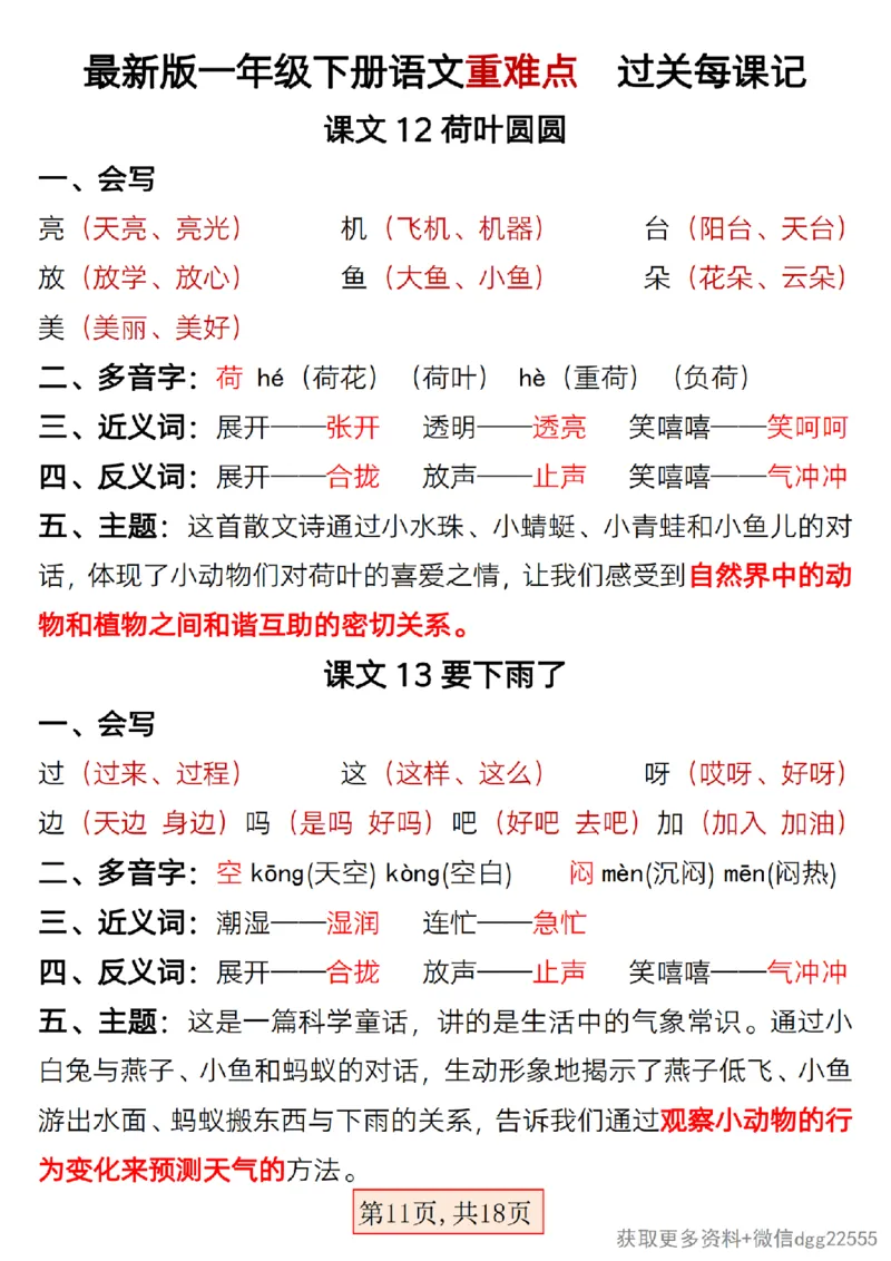 2.25最新版一年级下册语文重难点过关每课记_一年级上下册资料_小学一年级学习资料-25年更新版_1-02、小学一年级语文下册_3-6-2-1、复习、知识点、归纳汇总_部编（人教）版