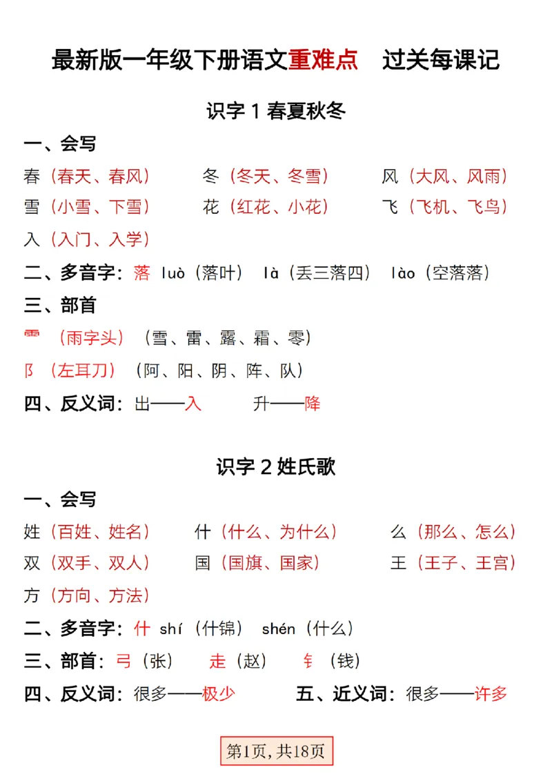 2.25最新版一年级下册语文重难点过关每课记_一年级上下册资料_小学一年级学习资料-25年更新版_1-02、小学一年级语文下册_3-6-2-1、复习、知识点、归纳汇总_部编（人教）版