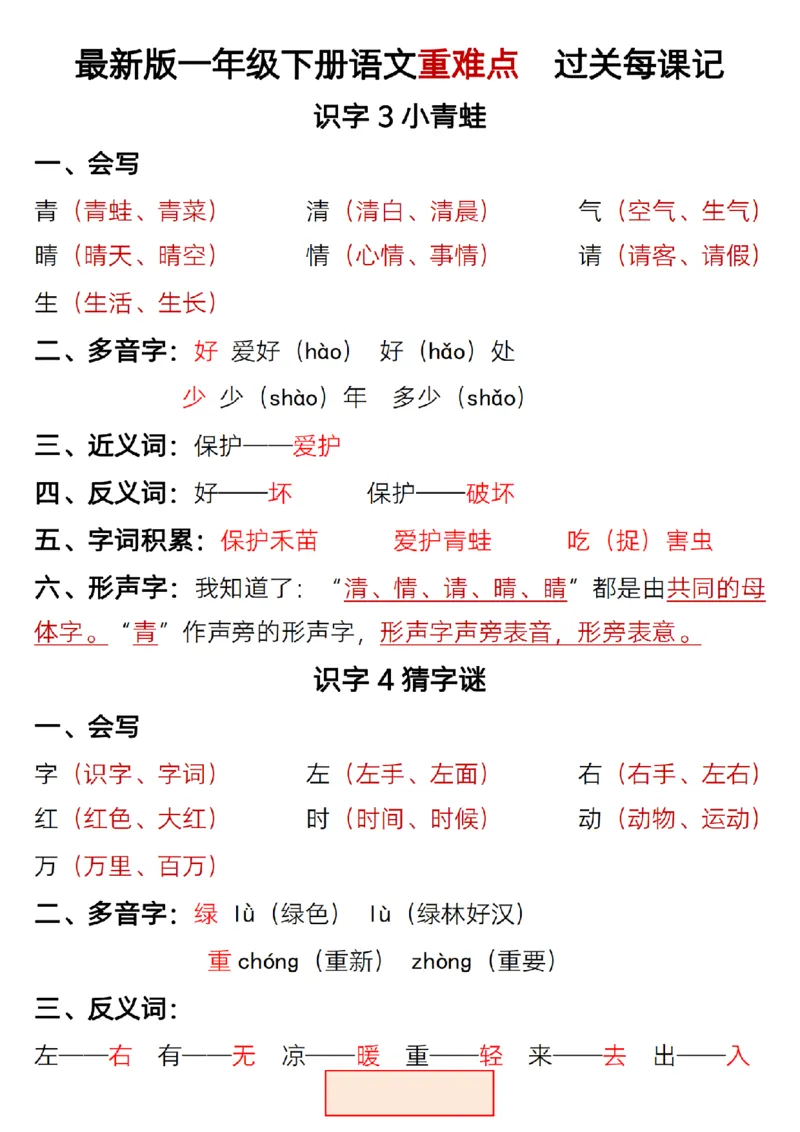 2.25最新版一年级下册语文重难点过关每课记_一年级上下册资料_小学一年级学习资料-25年更新版_1-02、小学一年级语文下册_3-6-2-1、复习、知识点、归纳汇总_部编（人教）版