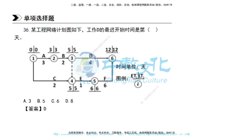 01.一建管理-2019年真题解析-讲义_2026年一级建造师_2026年一建管理_2025年一建管理SVIP_03-习题精析✿实战特训✿模考通关_24-管理《真题解析班》名师ZJ_课程讲义