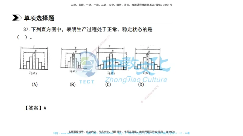 01.一建管理-2019年真题解析-讲义_2026年一级建造师_2026年一建管理_2025年一建管理SVIP_03-习题精析✿实战特训✿模考通关_24-管理《真题解析班》名师ZJ_课程讲义