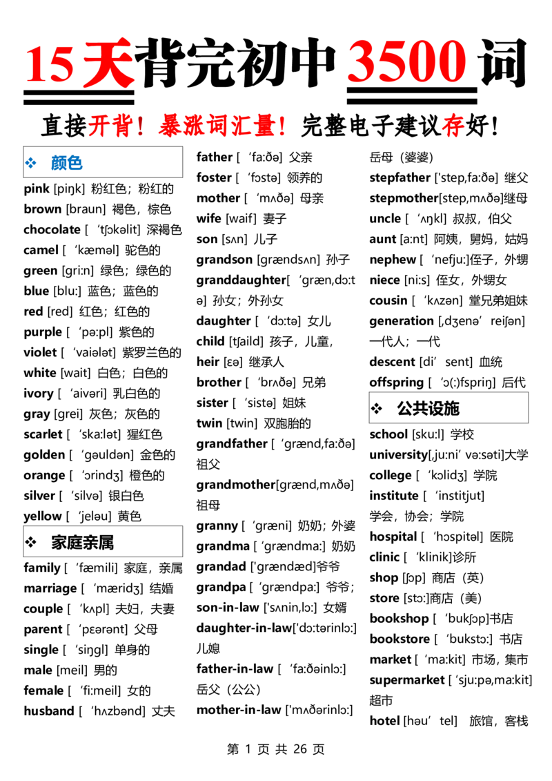 15天背完小初3500词(1)_小学全网线上同款资料_28号文件小初英语