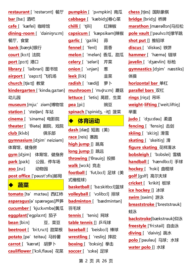 15天背完小初3500词(1)_小学全网线上同款资料_28号文件小初英语