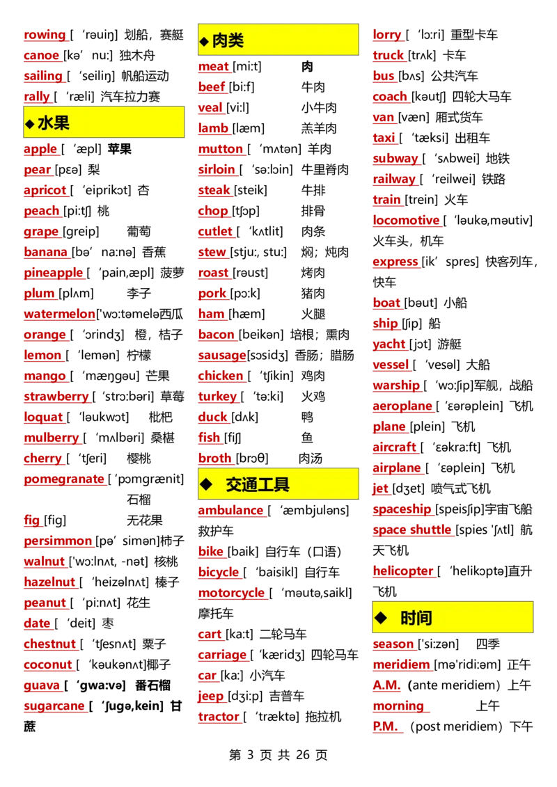15天背完小初3500词(1)_小学全网线上同款资料_28号文件小初英语