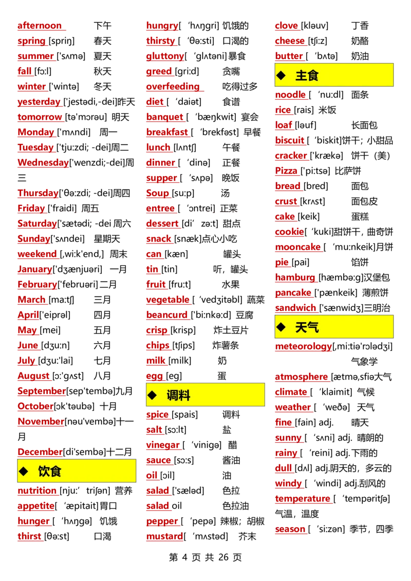 15天背完小初3500词(1)_小学全网线上同款资料_28号文件小初英语