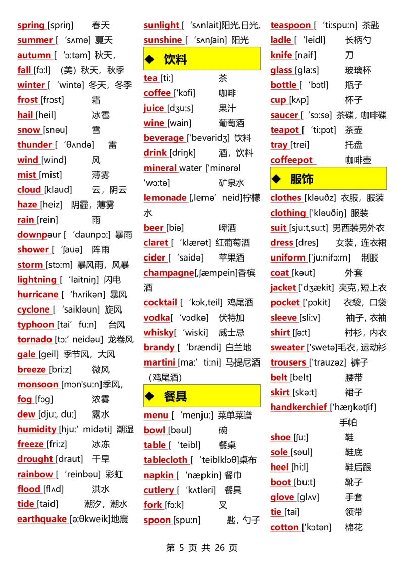 15天背完小初3500词(1)_小学全网线上同款资料_28号文件小初英语