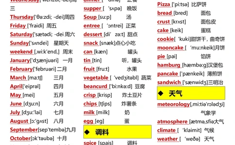 15天背完小初3500词(1)_小学全网线上同款资料_28号文件小初英语