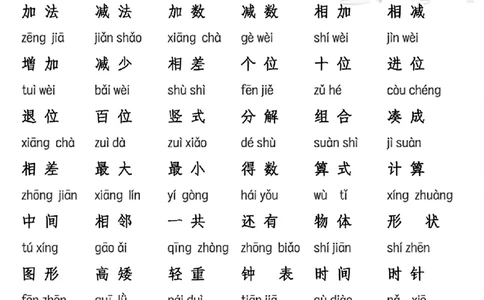 一年级语文数学考试常用常见字_一上数学25秋