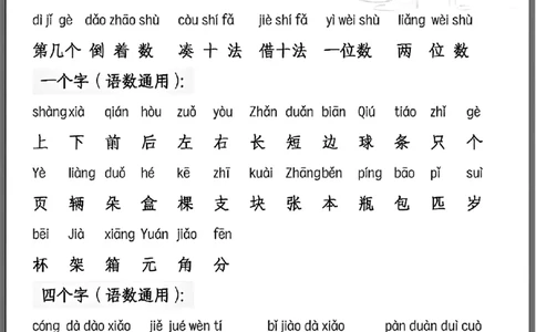 一年级语文数学考试常用常见字_一上数学25秋