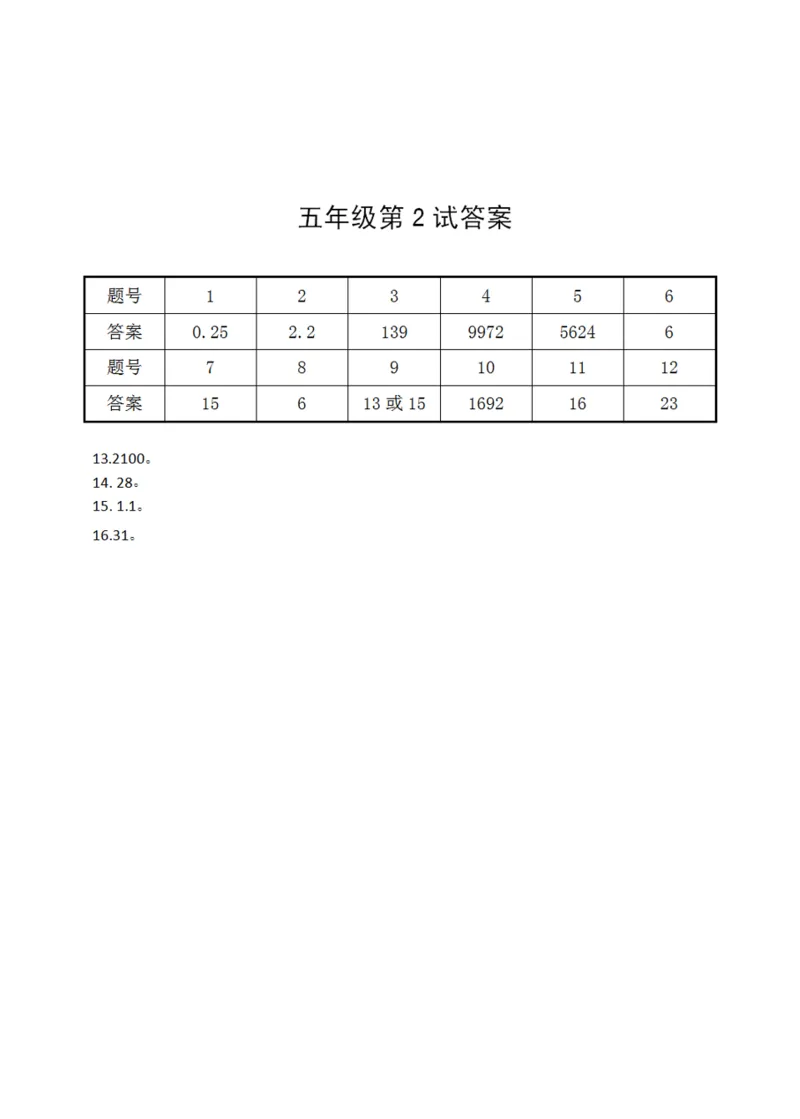 第十四届小学&ldquo;希望杯&rdquo;全国数学邀请赛五年级第2试_希望杯IHC_往届