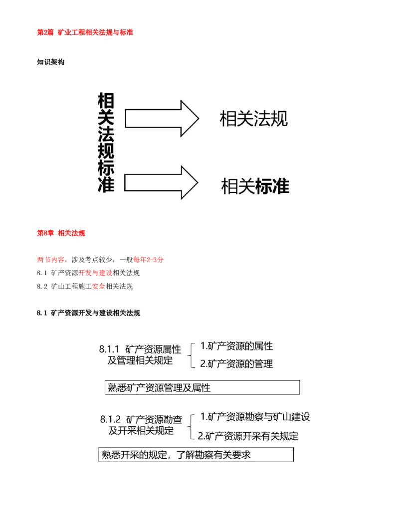 01.37-第2篇-第8章-8.1-矿产资源开发与建设相关法规_2026年一级建造师_2026年一建矿业_2025年一建矿业SVIP_02-基础精讲✿高端面授✿深度强化_16-矿业《天一精讲班》顾士东KL
