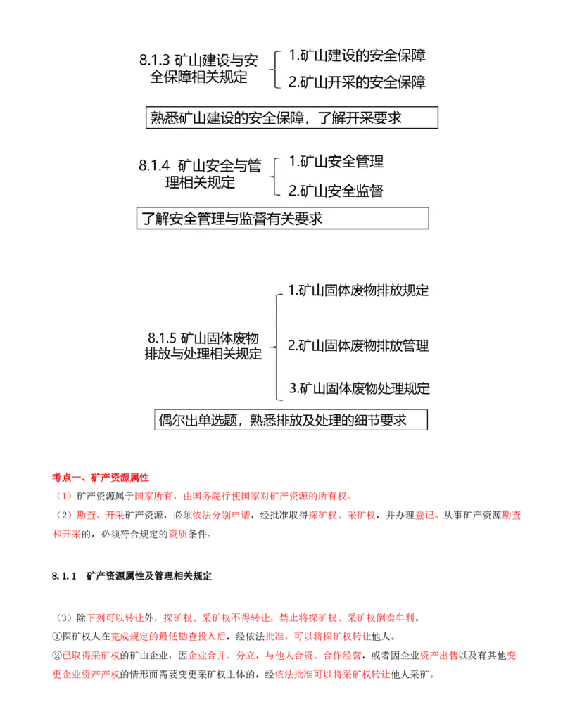 01.37-第2篇-第8章-8.1-矿产资源开发与建设相关法规_2026年一级建造师_2026年一建矿业_2025年一建矿业SVIP_02-基础精讲✿高端面授✿深度强化_16-矿业《天一精讲班》顾士东KL