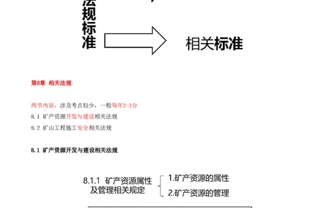 01.37-第2篇-第8章-8.1-矿产资源开发与建设相关法规_2026年一级建造师_2026年一建矿业_2025年一建矿业SVIP_02-基础精讲✿高端面授✿深度强化_16-矿业《天一精讲班》顾士东KL